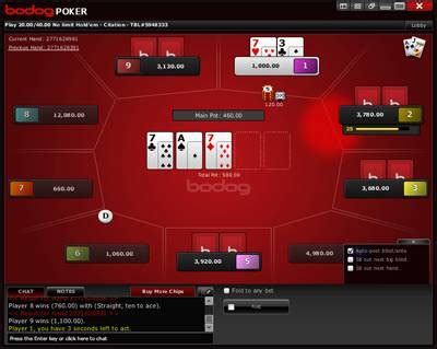 Bodog Poker Nao Funciona Em Mac