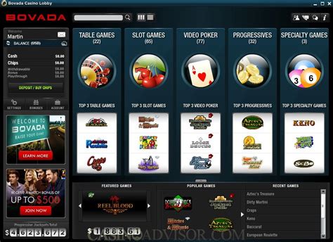 Bovada Casino Bolivia