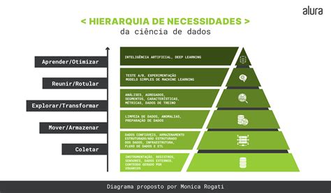 Bt Engenheiro De Slots De Tempo