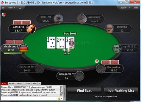 Can Can Pokerstars