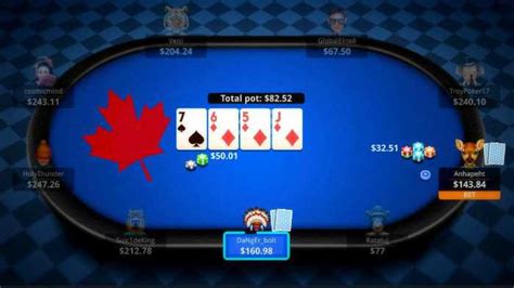 Canada Poker Online Impostos