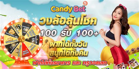 Candybet Review Nicaragua