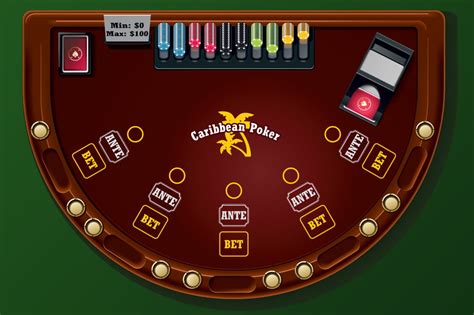 Caribbean Stud Poker 3 Slot - Play Online