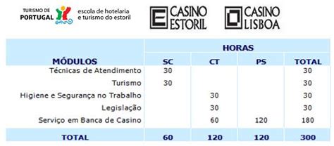 Casino De Formacao