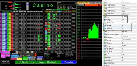 Casino Ea Forex
