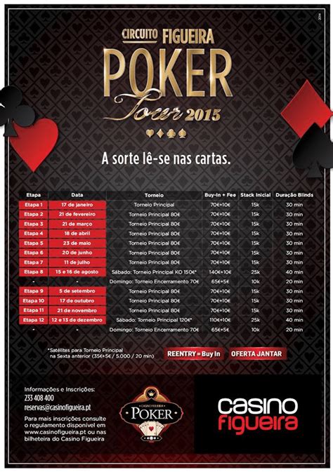Casino Figueira Poker