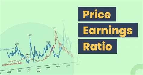 Casino Pe Ratio