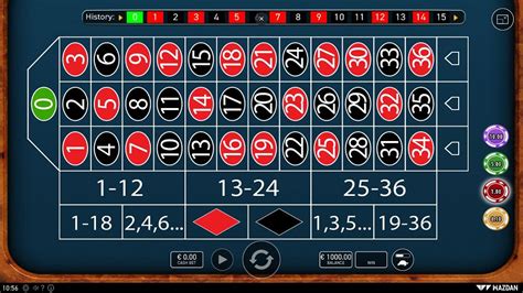 Casino Roulette Wazdan Betsul