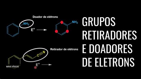 Casino Tutorial De Eletrons