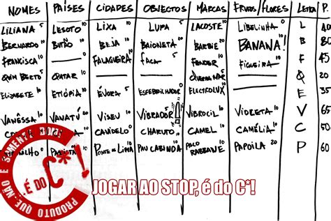 Categorias Do Jogo