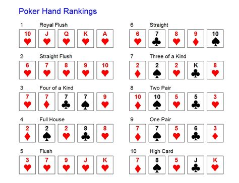 Chances De Conseguir Um Royal Flush No Draw Poker