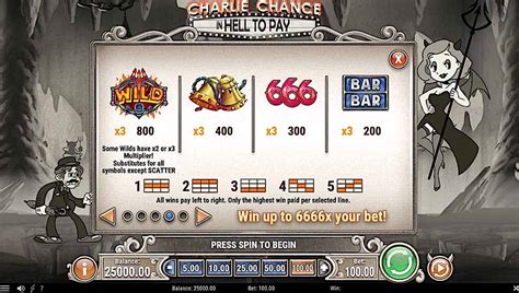 Charlie Chance In Hell To Pay Slot Gratis