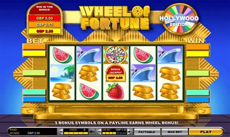 Circus Of Fortune Slot Gratis