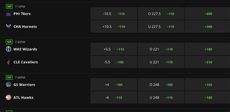 Coin Field Betfair