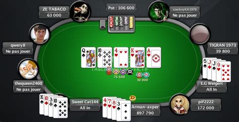 Comentario Jouer Au Pl Omaha Poker