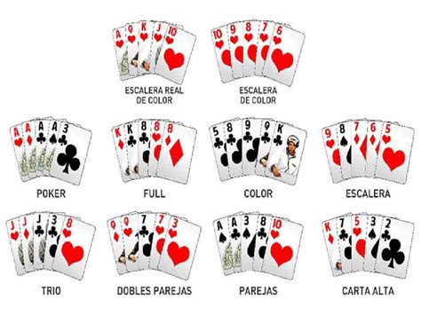 Como Aprender A Jugar Al Texas Holdem