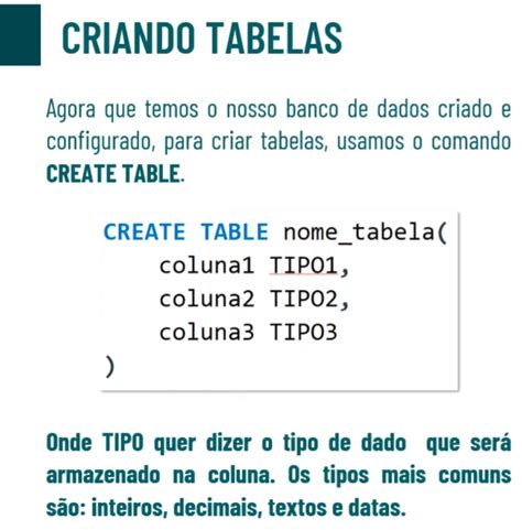 Como Criar Um Regulamento De Tabela De Craps