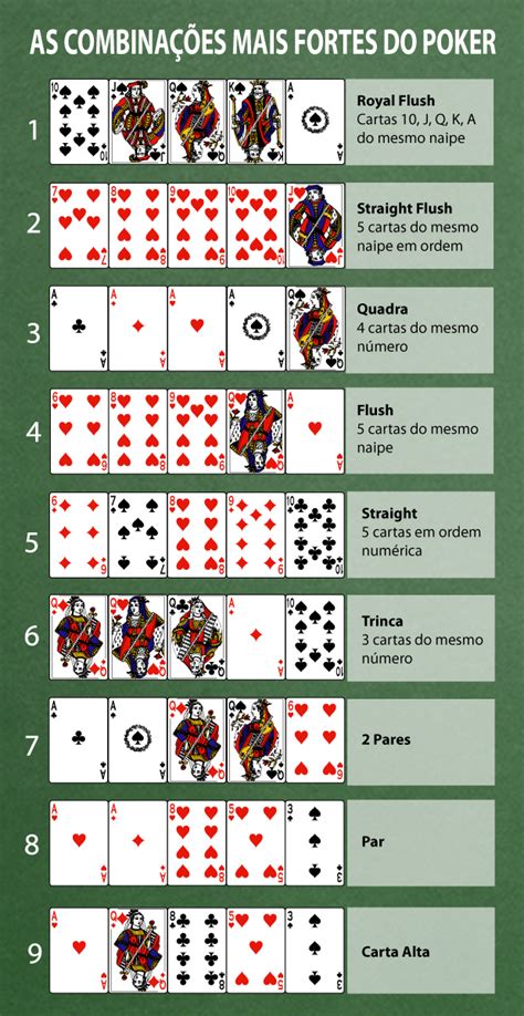 Como Dizer  Strip Poker Em Espanhol