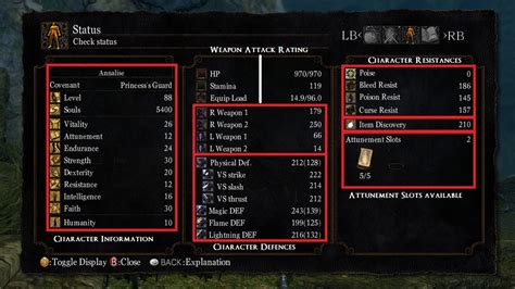 Como Voce Consegue Sintonia Slots De Dark Souls 2