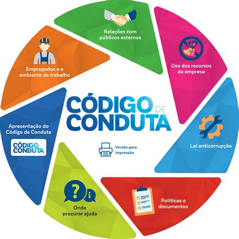 Coroa Jogo Responsavel Codigo De Conduta