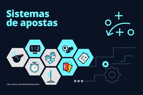 Craps Apostas De Sistema