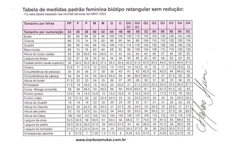 Dados De Padrao De Tamanho De Tabela