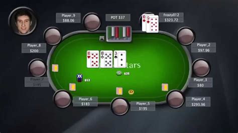 Darmowa Gra W Pokera Online