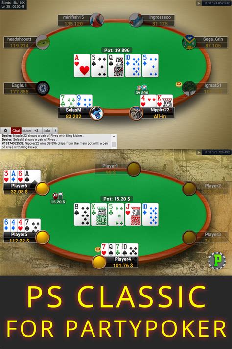 Dc Nu Serie Pokerstars