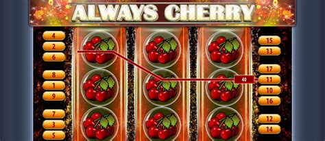 Diamond Cherries Parimatch