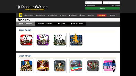 Discountwager Casino Honduras