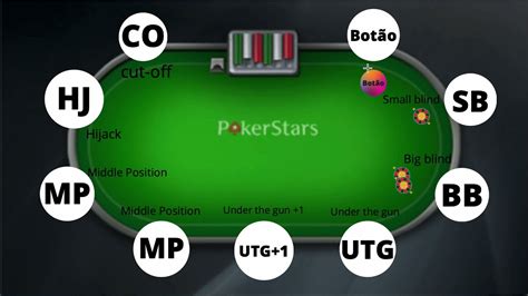 Dobra Na Metade Da Mesa De Poker