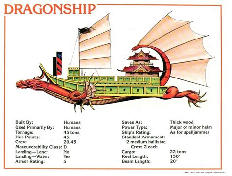 Dragonship Betano