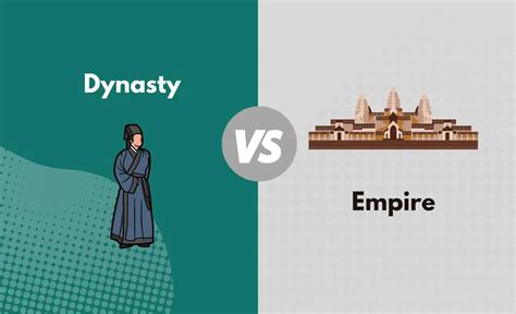 Dynasty Empire Betsson