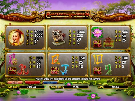 Emperor S Palace Slot - Play Online
