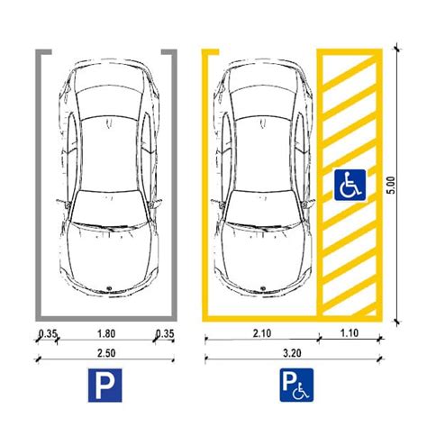 Estacionamento Slot Dimensoes