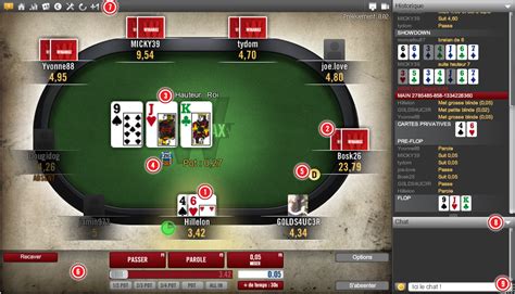 Estatisticas Joueur De Poker A Winamax