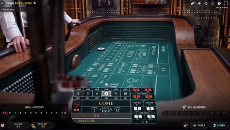 Estrategia Craps Casino