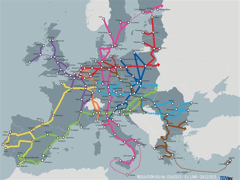 Europe Transit Review 2024