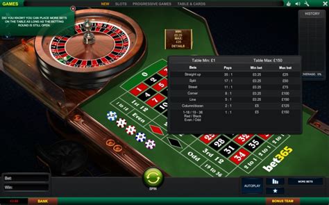 European Roulette 3d Advanced Bet365