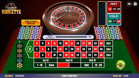 European Roulette Dragon Gaming Review 2024