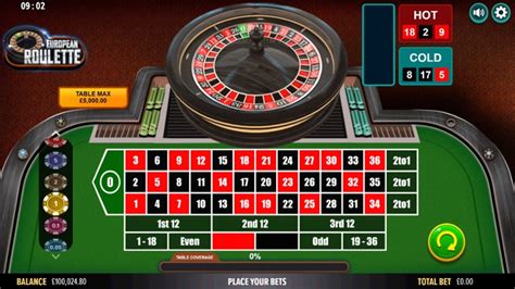 European Roulette Netgaming Betway