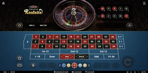 European Roulette Truelab Betano