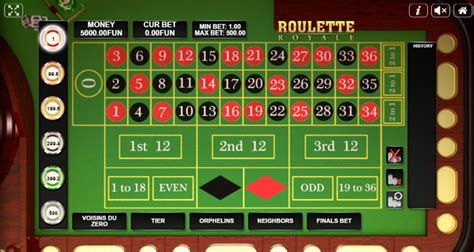 European Roulette Urgent Games 1xbet