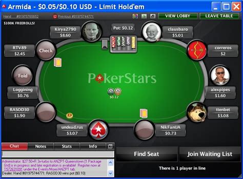 Foi Ist Besser Partypoker Oder Pokerstars