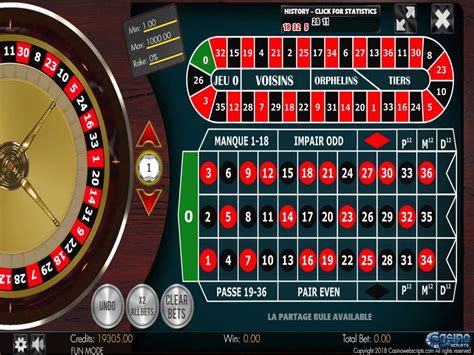 French Roulette 2d Advanced Brabet