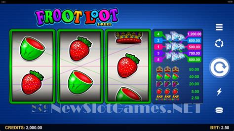 Froot Loot 3 Reel Review 2024