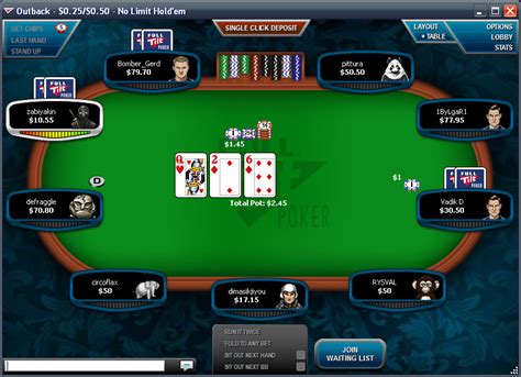 Full Tilt Poker Bonus Conta