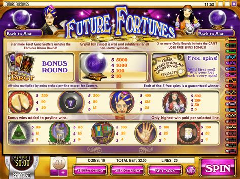 Future Fortunes Slot - Play Online