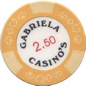 Gabriela Casino Kiev