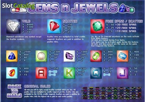 Gems N Jewels Review 2024